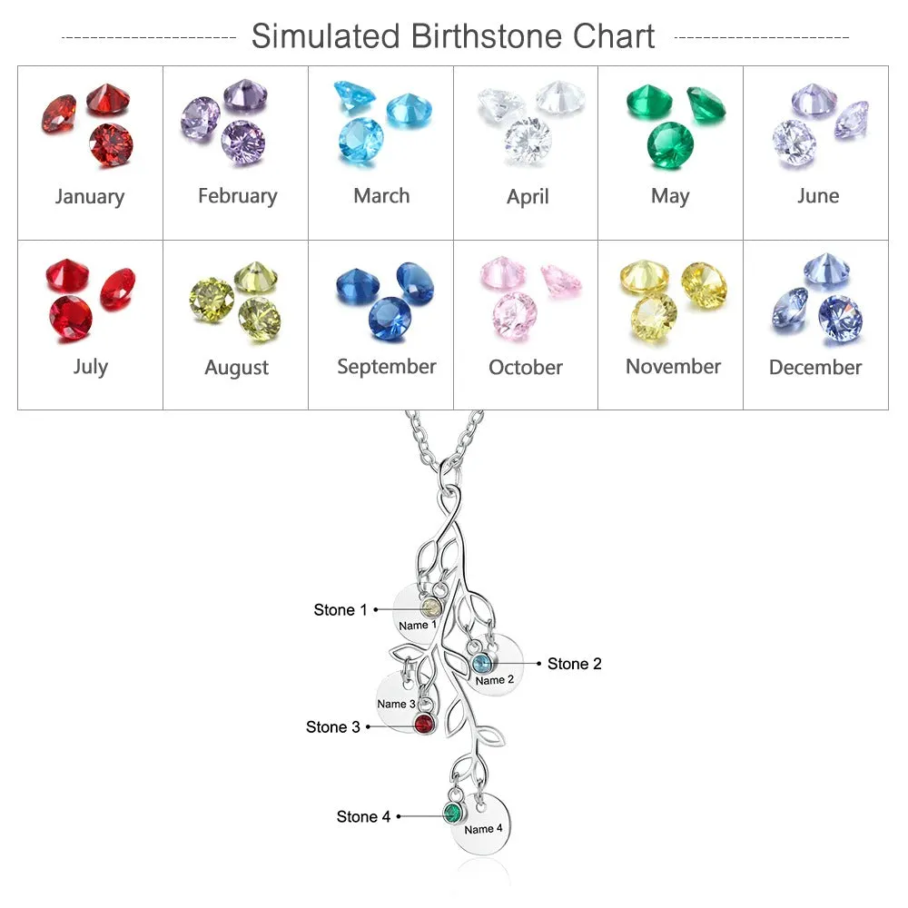Round-Shaped Name Engraved Pendant
